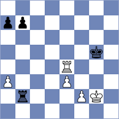 Ciorgovean - Poobesh Anand (Chess.com INT, 2021)
