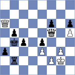 Kisic - Amburgy (chess.com INT, 2023)