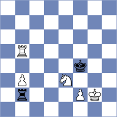 Nur-Mukhametova - Sumarriva Paulin (chess.com INT, 2020)
