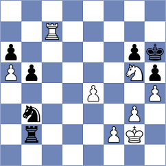 Hong - Sirosh (chess.com INT, 2021)
