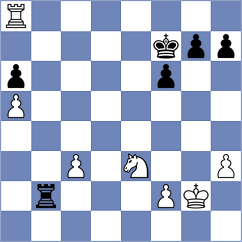 Trost - Kuegel (chess.com INT, 2023)