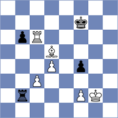 Wong - Idnani (chess.com INT, 2023)