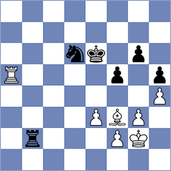 Injac - Kosteniuk (FIDE Online Arena INT, 2024)