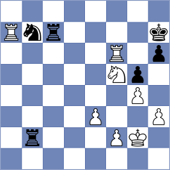 Andreikin - Indjic (chess.com INT, 2023)