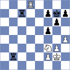 Girya - Prieto Aranguren (chess.com INT, 2023)