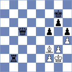 Hng - Ambartsumova (Chess.com INT, 2021)