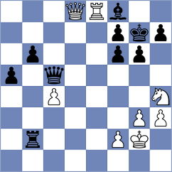 February - Grineva (chess.com INT, 2022)