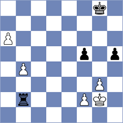 Semenenko - Yagupov (chess.com INT, 2024)