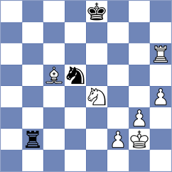 Cacco - Garcia Molina (chess.com INT, 2024)