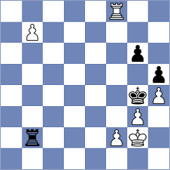 Vlachos - Spiric (Chess.com INT, 2021)