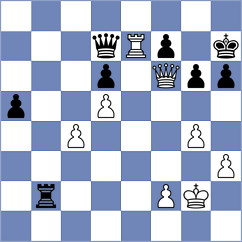 Chumpitaz - Lysiakova (FIDE Online Arena INT, 2024)