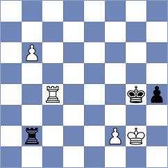 Abhay - Kasparov (Balaguer, 2008)
