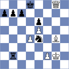 Szpar - Kolmagorov (chess.com INT, 2024)