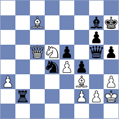 Zhuk - Sai (chess.com INT, 2023)