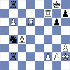 Rustemov - Hua (chess.com INT, 2024)