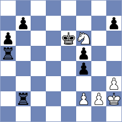 Bashirli - Kozionov (chess.com INT, 2024)