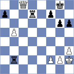 Baches Garcia - Sultanbek (chess.com INT, 2024)