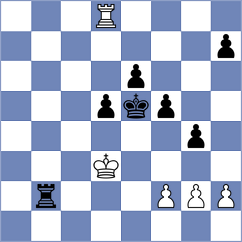 Almeida Junior - Reprintsev (chess.com INT, 2023)
