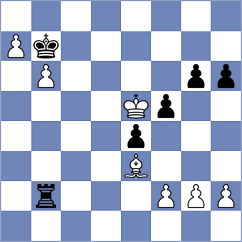 Sakun - Shkuran (chess.com INT, 2024)