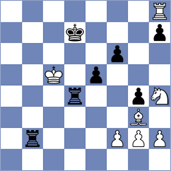 Suleymanli - Gabuzyan (chess.com INT, 2023)