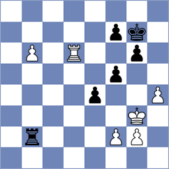 Mikhailova - Kyrychenko (chess.com INT, 2023)