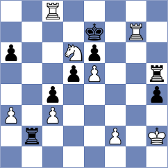 Tillyaev - Goltsev (chess.com INT, 2021)