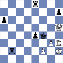 Arca - Sharafiev (chess.com INT, 2024)