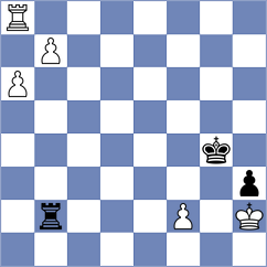 Arnold - Lisjak (chess.com INT, 2023)