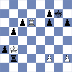 Akhayan - Gabdushev (chess.com INT, 2021)