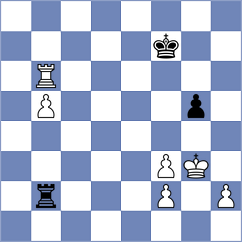 Riff - Jimenez Fernandez (chess.com INT, 2024)