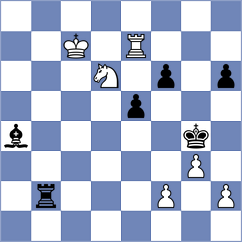 Ricaurte Lopez - Litchfield (chess.com INT, 2023)