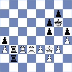 Shapiro - Mendoza (chess.com INT, 2023)