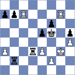 Gurevich - Derakhshani (chess.com INT, 2023)