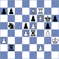 Aydincelebi - Nikolova (chess.com INT, 2023)
