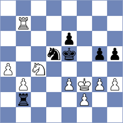 Bosnjak - Hnatyshyn (chess.com INT, 2024)