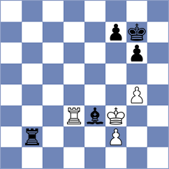 Zou - Jarocka (chess.com INT, 2024)