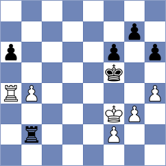 Delgado - Moreira (Chess.com INT, 2020)