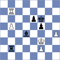 Bao - So (chess.com INT, 2023)