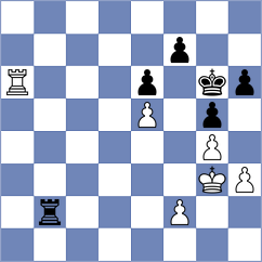 Svane - Subelj (chess.com INT, 2024)