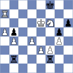 Cherniaiev - Kucza (chess.com INT, 2023)