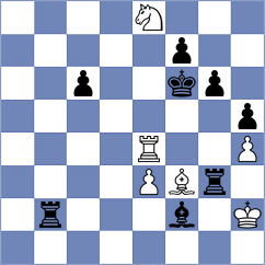 Sasikiran - Samadov (chess.com INT, 2024)
