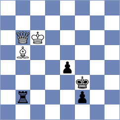 Alahakoon - P. Komal Kishore (chess.com INT, 2024)