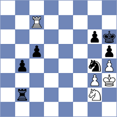 Buchenau - Ramsdal (chess.com INT, 2024)