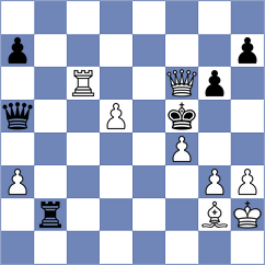 Jing - Zeneli (chess.com INT, 2024)