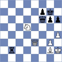 Daneshvar - Sjugirov (chess.com INT, 2023)