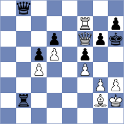 Durarbayli - Bazakutsa (chess.com INT, 2024)