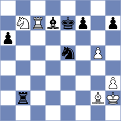 Bruedigam - Castella Garcia (chess.com INT, 2023)