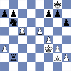 Lazavik - Levitsky (Chess.com INT, 2021)