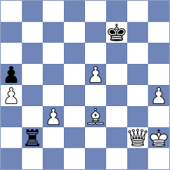 Kosteniuk - Kopylov (chess.com INT, 2023)