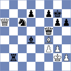 Jazdanovs - Toktomushev (chess.com INT, 2024)